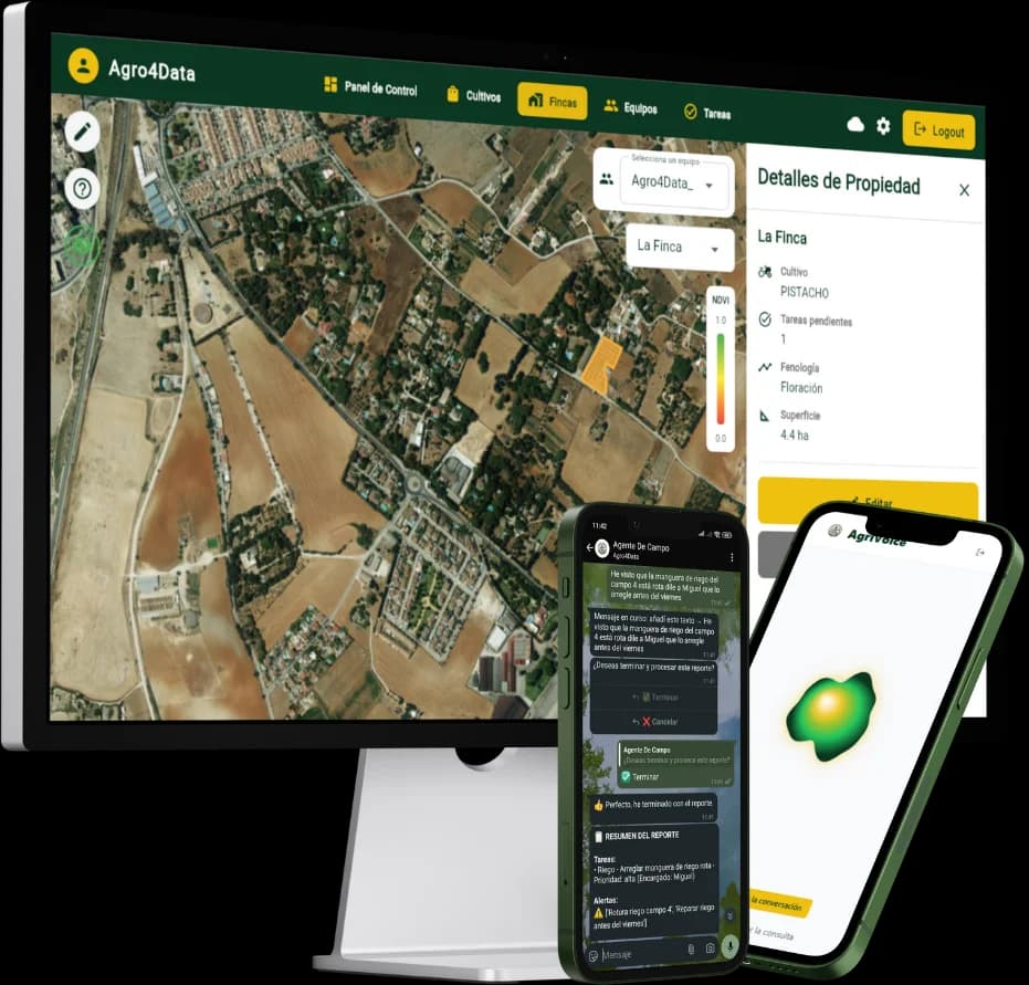 Vista de la plataforma Agro4Data con acciones fitosanitarias aplicadas
