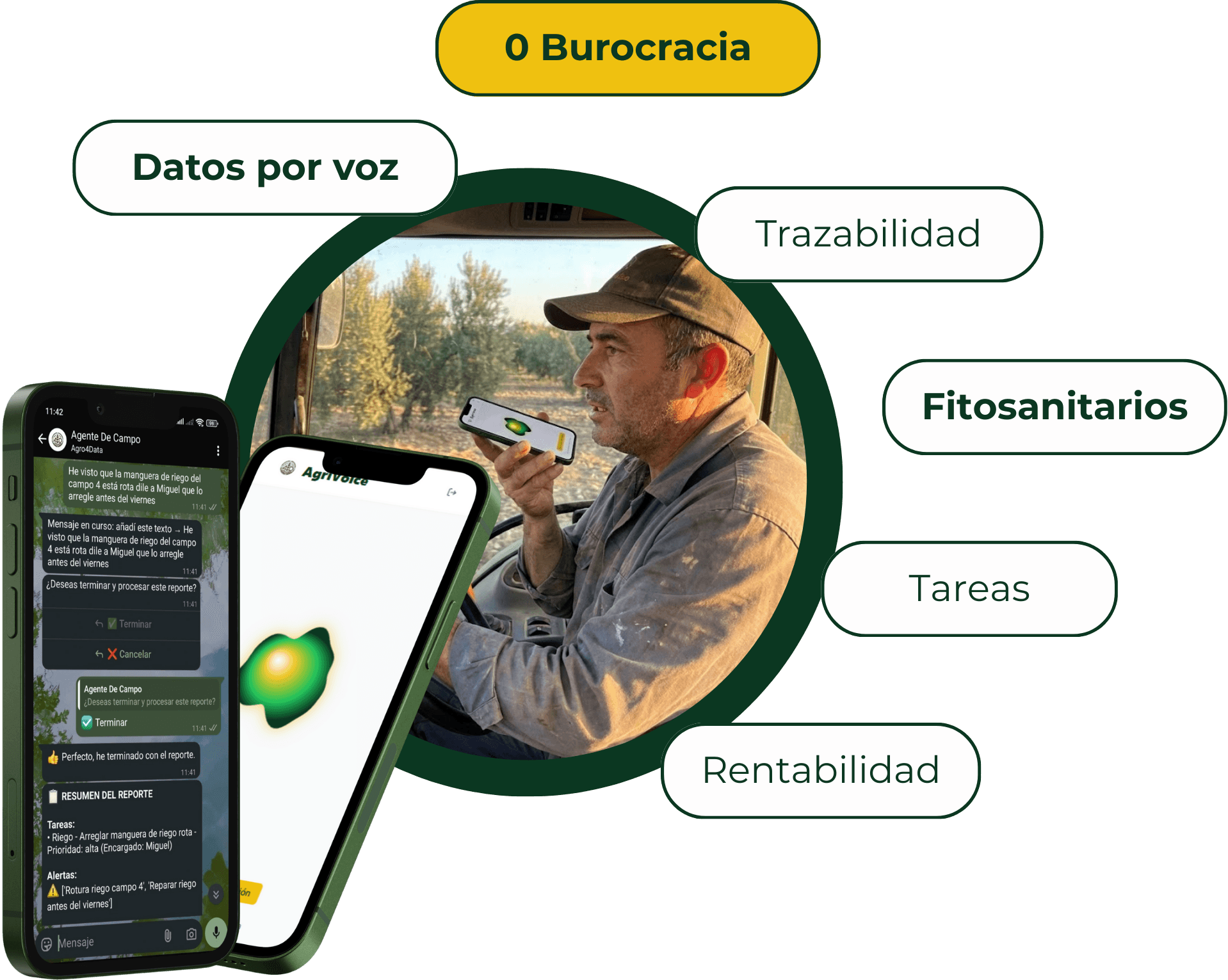 Mockup del Agente de Campo en uso por agricultor