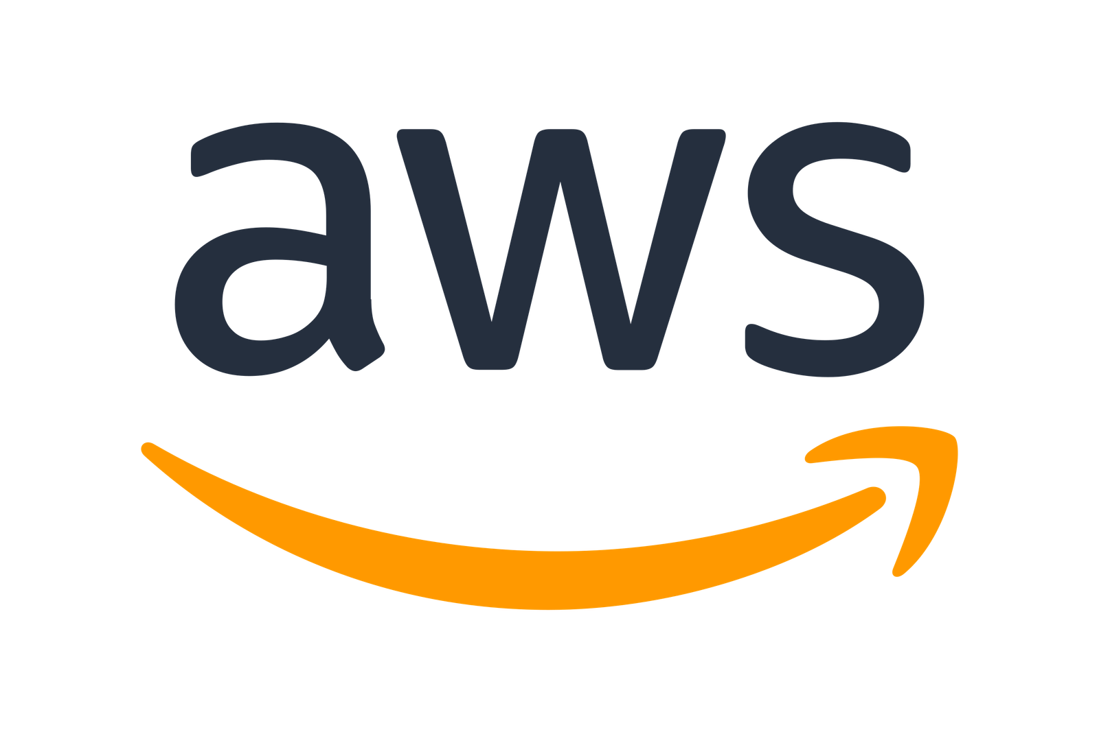 Agro4Data integra sus servicios en Amazon Web Services