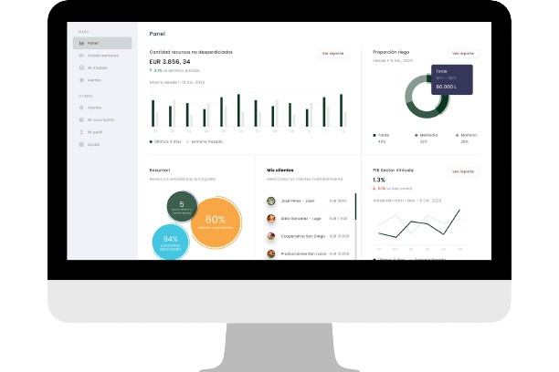 Dashboard Agro4data para gestión sensores agrícolas